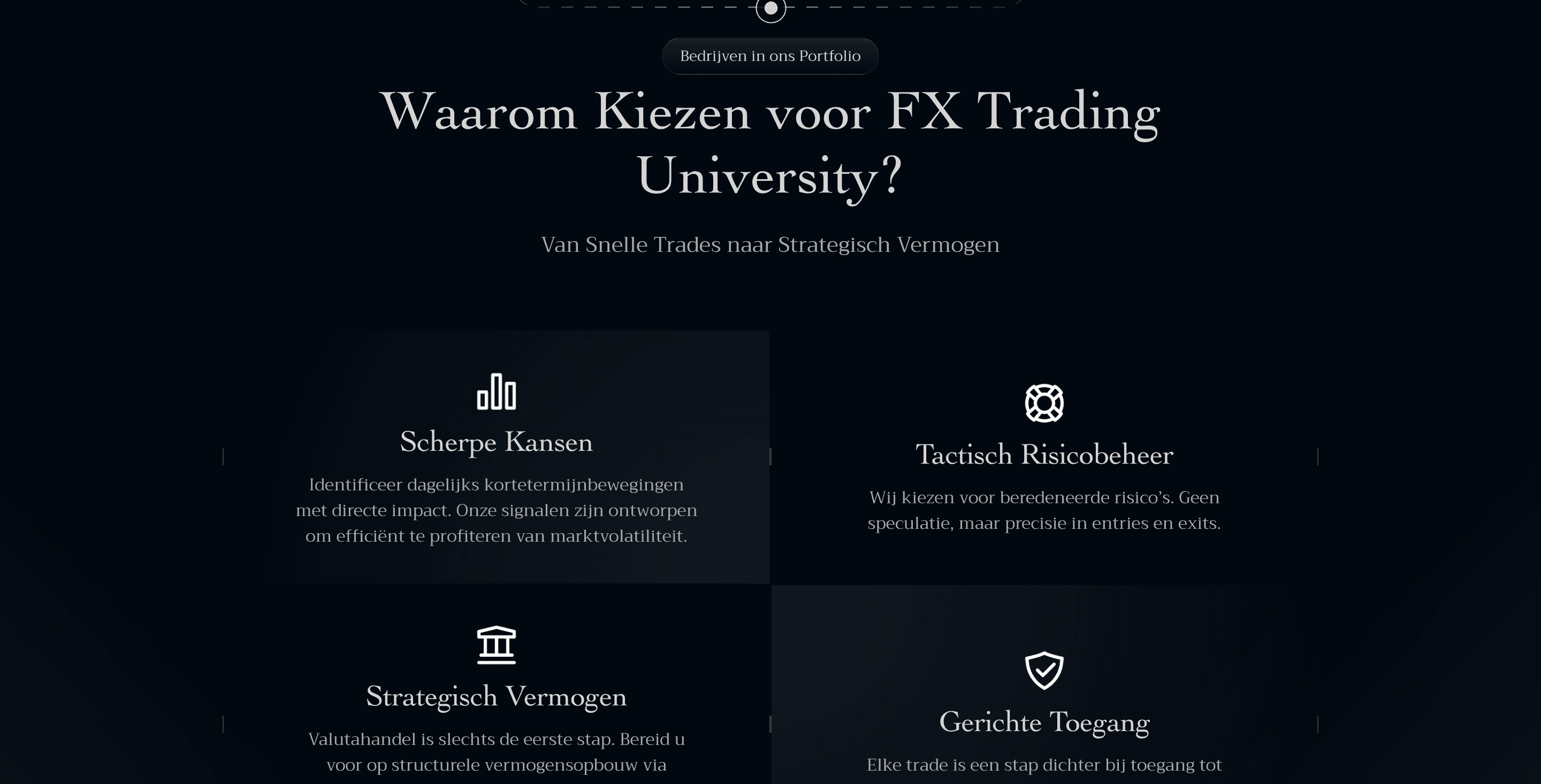 Fx Trading University