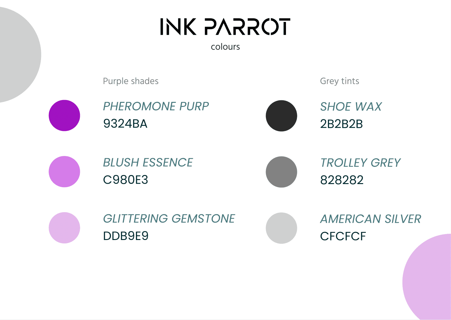 InkParrot