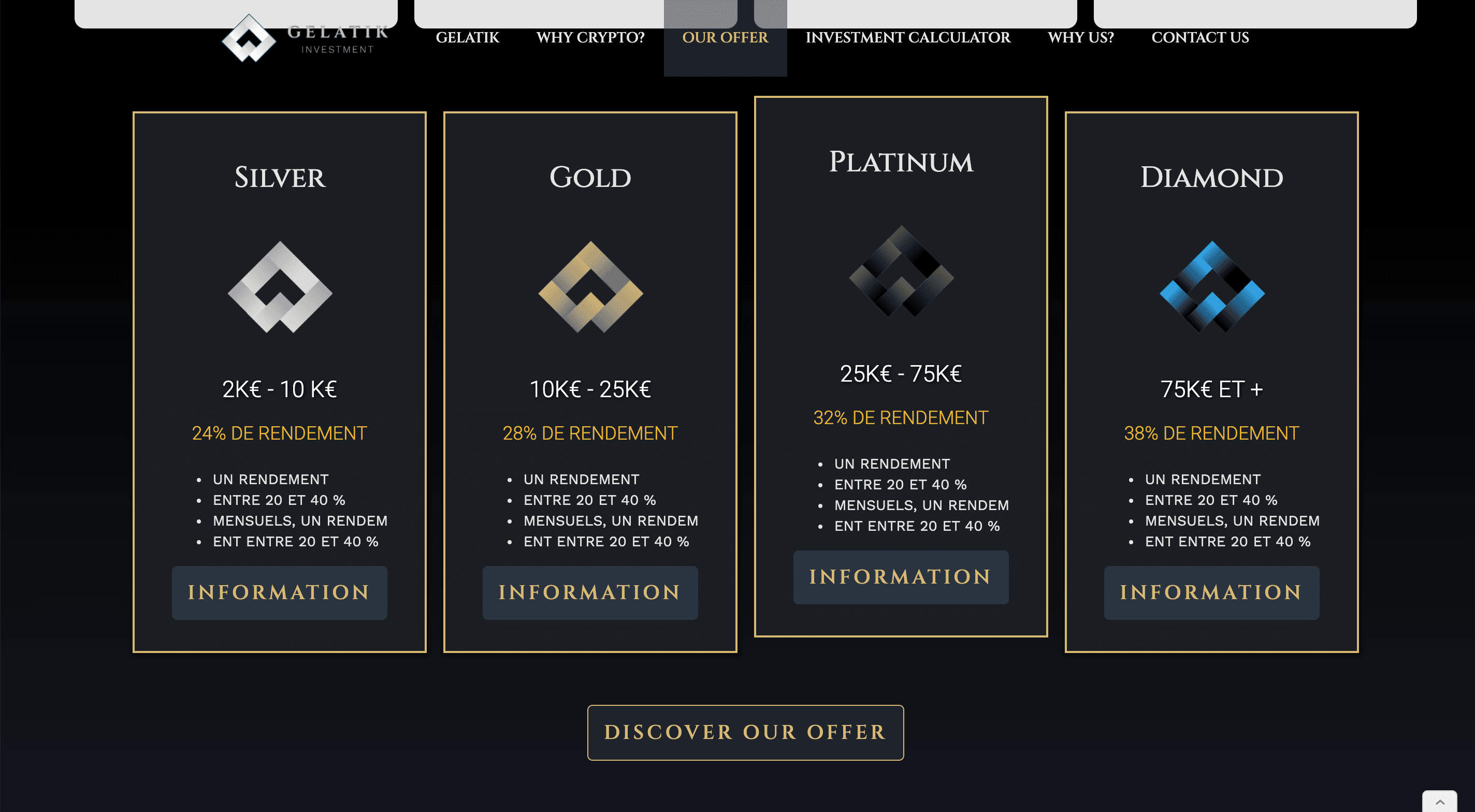 Gelatik Investment
