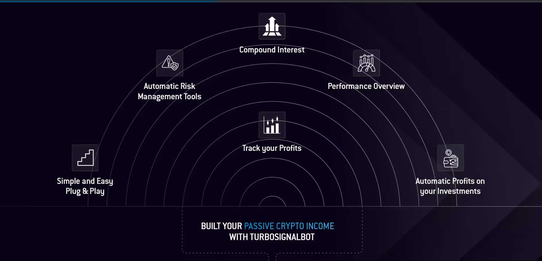 Turbosignals